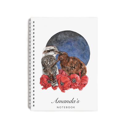 "ANZAC 1.0" Notebook