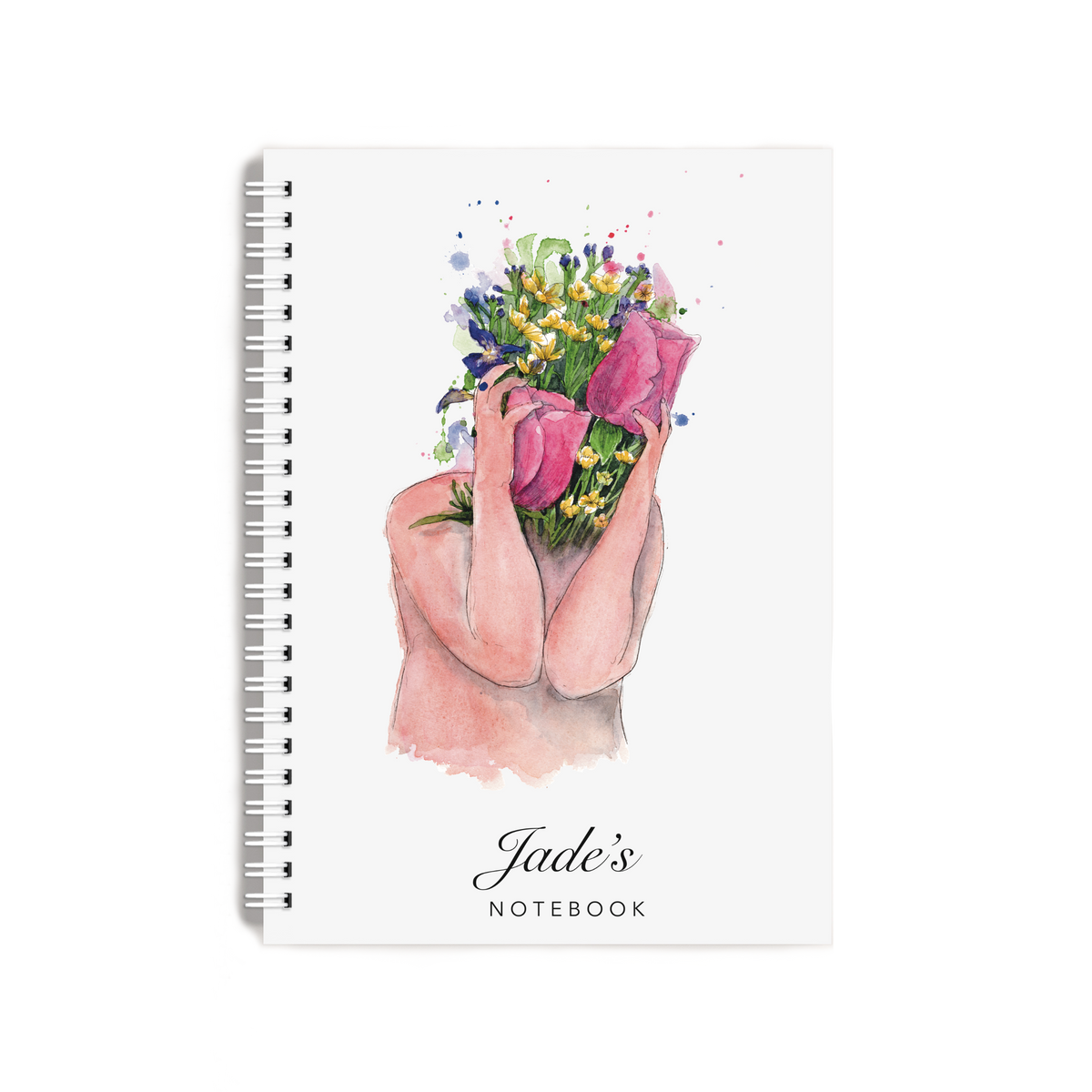"Confusion" Notebook